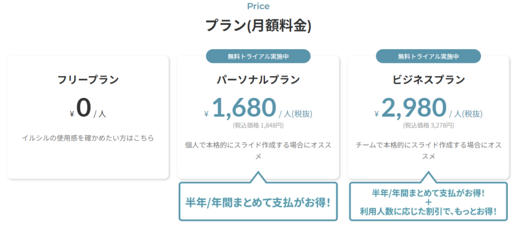 イルシルの料金プラン