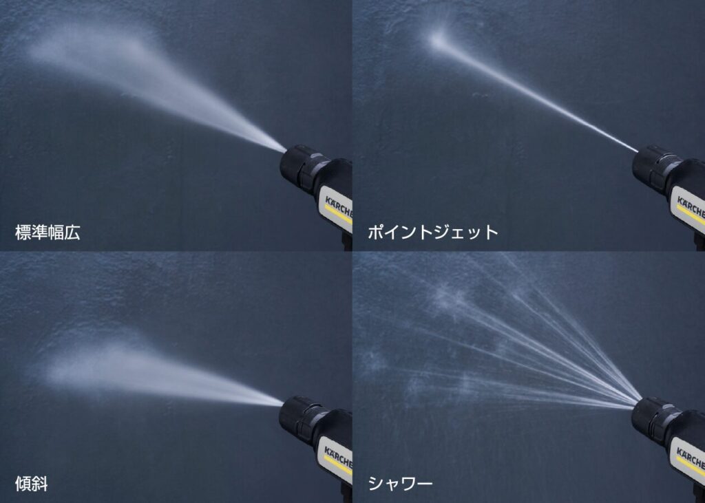 ケルヒャー高圧洗浄機の4種類の水流